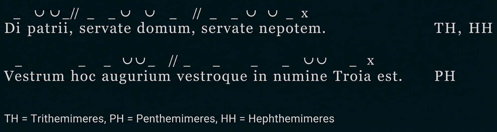 Lateinischer Vers mit Betonungszeichen, metrischen Markierungen und den Kürzeln TH, PH, HH sowie kurzer Erklärung